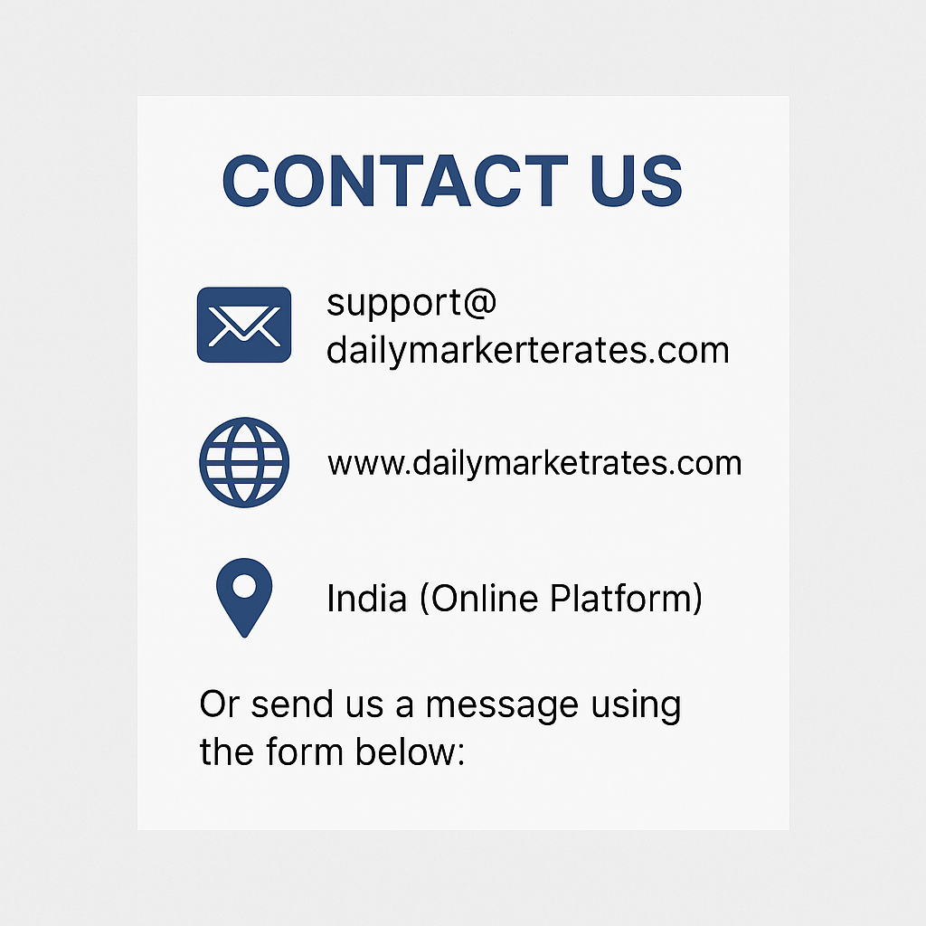 Contact Us graphic with icons for email, website, and location for DailyMarketRates.com